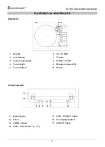 Preview for 28 page of Hersteller SOUNDMASTER PL790 Manual