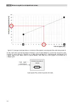 Preview for 54 page of Herz BioFire 1000 Operating Instructions Manual