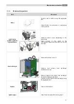 Preview for 77 page of Herz firematic CONDENSATION 30 Operating Instructions Manual