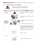 Preview for 78 page of Herz firematic CONDENSATION 30 Operating Instructions Manual