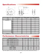 Preview for 12 page of HES OzBlok OBW0545 Operator'S Manual