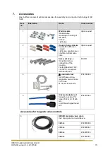 Preview for 15 page of HESCH HE 5409 Operating Instructions Manual