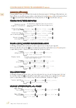 Preview for 58 page of hestan KFC series Use And Care Manual