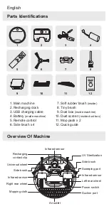 Preview for 2 page of HETCH RVC-1409-HC Quick Manual