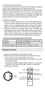 Preview for 4 page of HETCH RVC-1409-HC Quick Manual