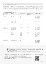 Preview for 7 page of Hewalex EKO-LAN Installation And Operating Manual