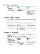 Preview for 25 page of Hewlett Packard Enterprise FlexFabric 5940 Series Configuration Manual