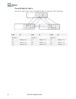 Preview for 20 page of Hewlett Packard Enterprise FM 2072 Installation Manual