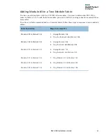 Preview for 29 page of Hewlett Packard Enterprise FM 2072 Installation Manual