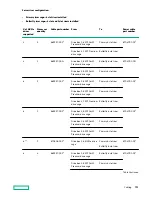 Preview for 151 page of Hewlett Packard Enterprise HPE ProLiant DL580 Gen10 User Manual