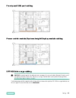 Preview for 158 page of Hewlett Packard Enterprise HPE ProLiant DL580 Gen10 User Manual