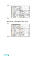 Preview for 162 page of Hewlett Packard Enterprise HPE ProLiant DL580 Gen10 User Manual