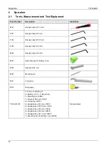 Preview for 18 page of Hexagon TP-R-400 Operating Instructions Manual