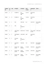 Preview for 108 page of HGM COMPUSHIFT II Manual