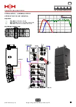 Preview for 10 page of HH Electronics TESSEN TNA-2120SA User Manual