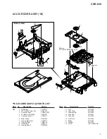 Preview for 9 page of HHB BurnIT CDR-830 Service Manual