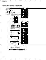 Preview for 14 page of HHB BurnIT CDR-830 Service Manual