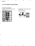 Preview for 36 page of HHB BurnIT CDR-830 Service Manual