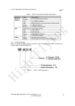 Preview for 12 page of Hi-flying HF-A11 User Manual