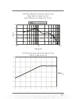 Preview for 23 page of hi Health Innavations hi BTE User Manual