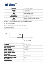 Preview for 10 page of Hi-Link HLK-RM04 User Manual