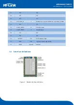 Preview for 7 page of Hi-Link HLK-RM58S User Manual