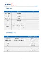 Preview for 4 page of Hi-Link HLK-RM60 User Manual