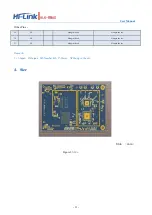 Preview for 13 page of Hi-Link HLK-RM60 User Manual