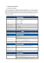 Preview for 4 page of Hi-Link HLK-SW04 User Manual