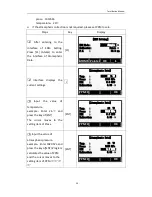 Preview for 30 page of Hi-Target HTS-420R Manual