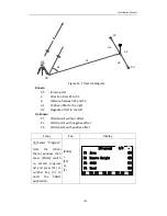 Preview for 105 page of Hi-Target HTS-420R Manual