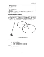 Preview for 116 page of Hi-Target HTS-420R Manual