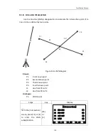 Preview for 119 page of Hi-Target HTS-420R Manual