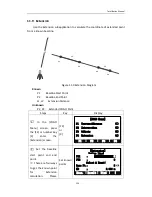 Preview for 125 page of Hi-Target HTS-420R Manual