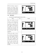 Preview for 149 page of Hi-Target HTS-420R Manual