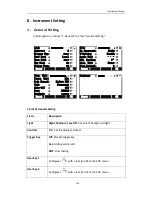 Preview for 164 page of Hi-Target HTS-420R Manual