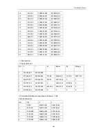 Preview for 187 page of Hi-Target HTS-420R Manual