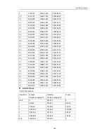 Preview for 189 page of Hi-Target HTS-420R Manual