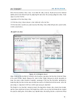 Preview for 35 page of Hi-Target iBoat BS3 User Manual