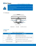 Preview for 15 page of Hi-Target iRTK5 User Manual