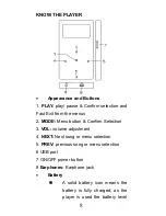 Preview for 8 page of Hi-Tech Trading HE-ZMP3 User Manual