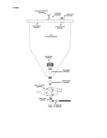 Preview for 6 page of Hi-Tech SB-2005 Manual