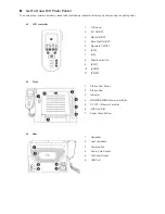 Preview for 5 page of Hi-Touch Imaging Technologies L300 User Manual