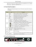 Preview for 9 page of Hi-view H.264 User Manual