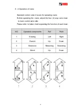 Preview for 43 page of HIAB 160TM Operating Manual / Spare Parts List