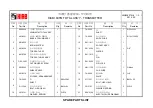 Preview for 74 page of HIAB 160TM Operating Manual / Spare Parts List