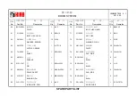 Preview for 102 page of HIAB 160TM Operating Manual / Spare Parts List