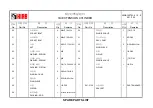 Preview for 122 page of HIAB 160TM Operating Manual / Spare Parts List