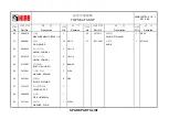 Preview for 148 page of HIAB 160TM Operating Manual / Spare Parts List