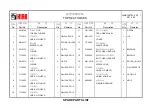 Preview for 150 page of HIAB 160TM Operating Manual / Spare Parts List